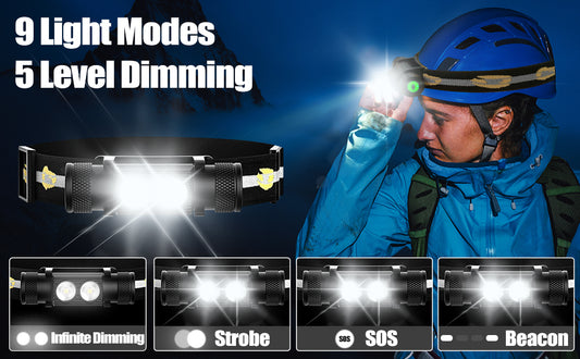 Illuminate Your Adventures: The Ultimate Rechargeable LED Headlamp for Every Occasion