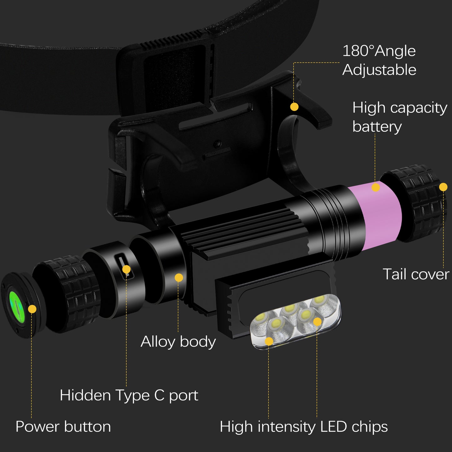 Headlamp Rechargeable, 2000 Lumen Super Bright LED Head Lamp for Adults, IP67 Waterproof Rechargeable Headlight with 9 Modes, Head Flashlight with 2600 mAh for Outdoor Camping Hiking Fishing Running