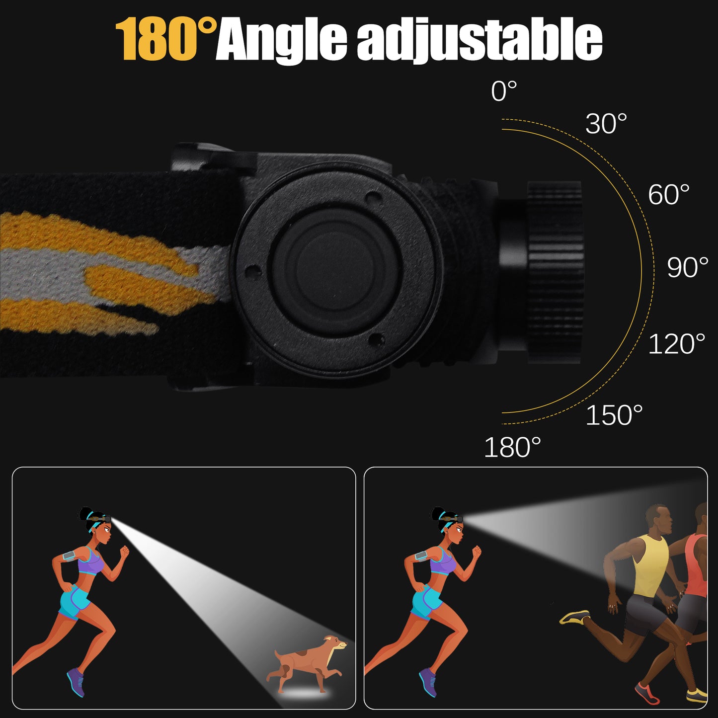 Headlamp Rechargeable, 1200 Lumen Zoomable LED Head Lamp for Adults, IP66 Waterproof Rechargeable Headlight with 9 Modes, Super Bright Head Flashlight with 2600 mAh for Outdoor Camping Hiking Running