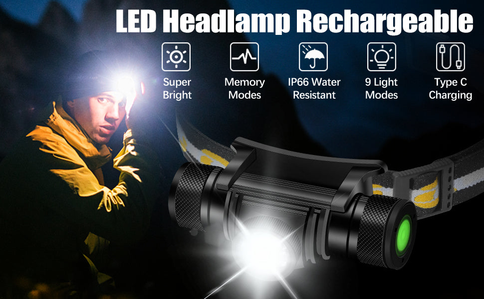 Headlamp Rechargeable, 2000 Lumen Super Bright LED Head Lamp for Adults, IP67 Waterproof Rechargeable Headlight with 9 Modes, Head Flashlight with 2600 mAh for Outdoor Camping Hiking Fishing Running