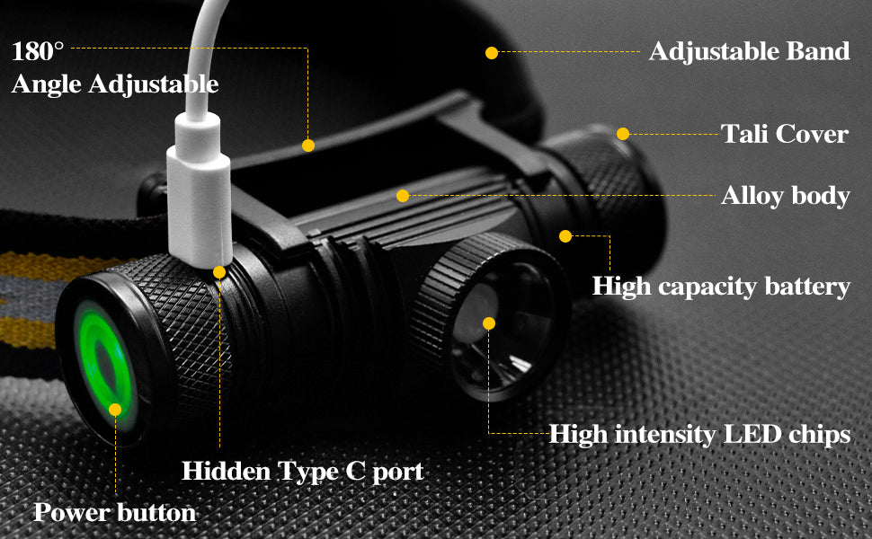 Headlamp Rechargeable, 2000 Lumen Super Bright LED Head Lamp for Adults, IP67 Waterproof Rechargeable Headlight with 9 Modes, Head Flashlight with 2600 mAh for Outdoor Camping Hiking Fishing Running